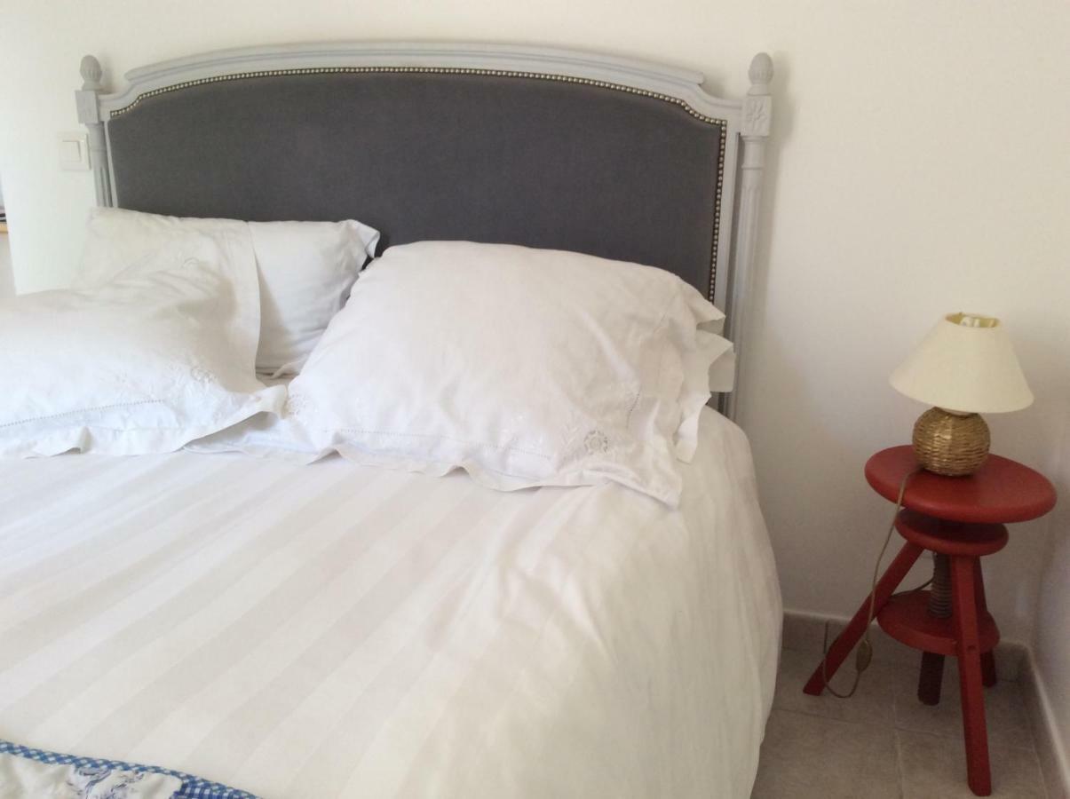 Le Coubrau Villa Orgnac-lʼAven Dış mekan fotoğraf